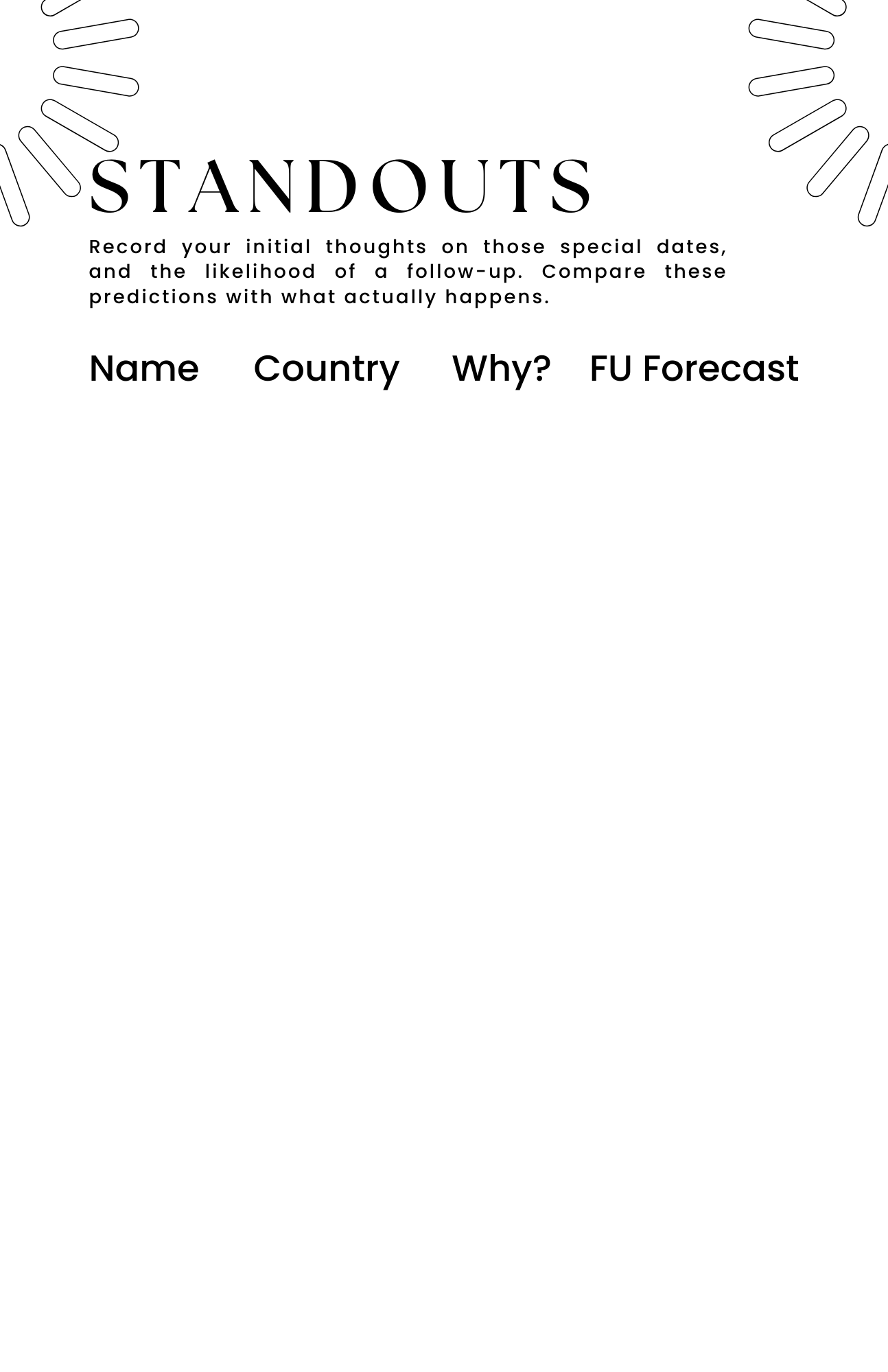 Around The World Dating Journal
